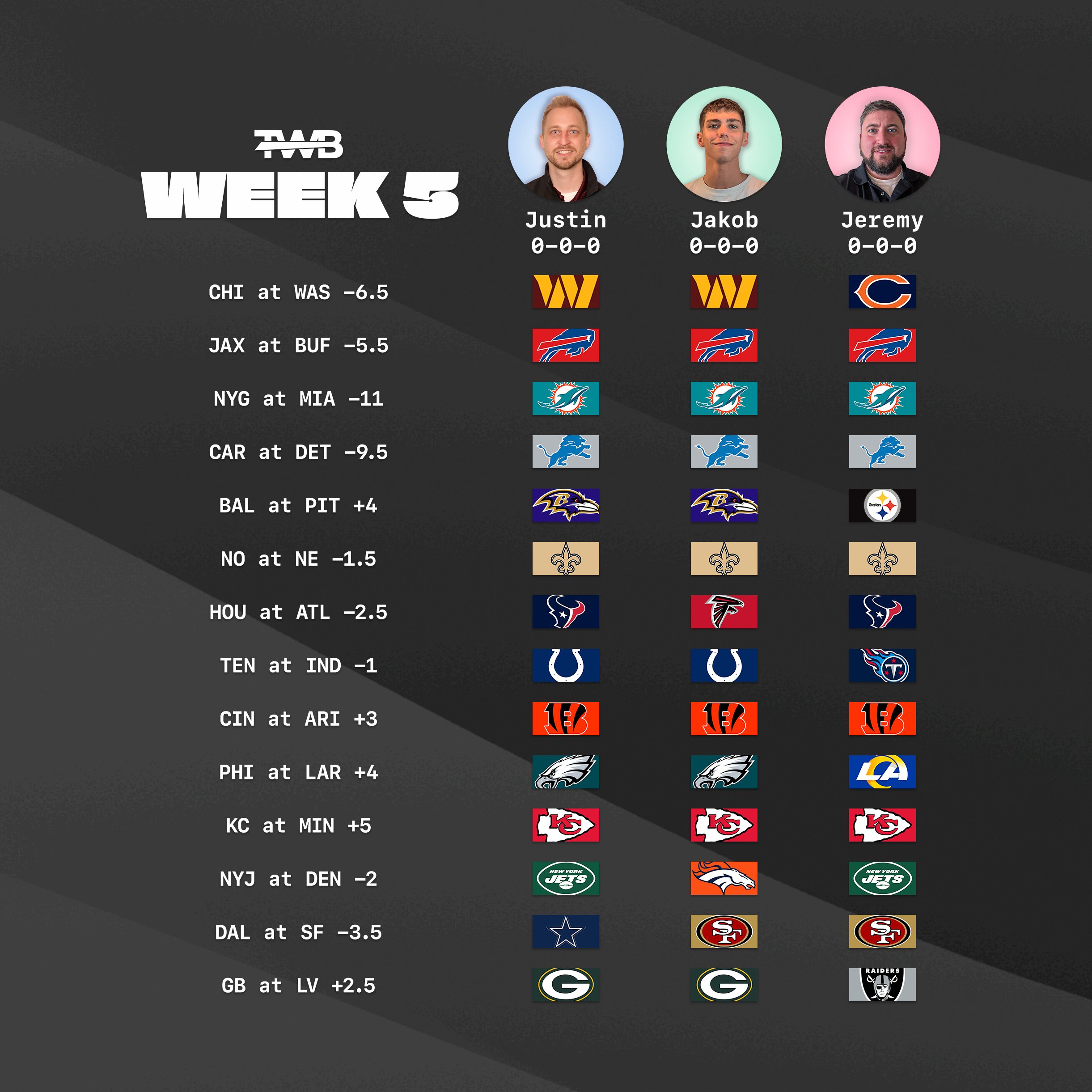 NFL 2023 - WEEK 5 Schedule