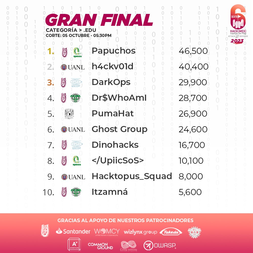 hackmexIPN tweet media