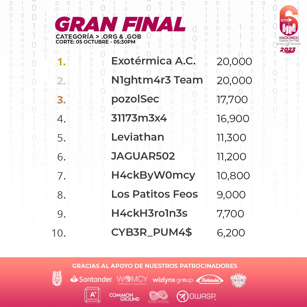 hackmexIPN tweet media