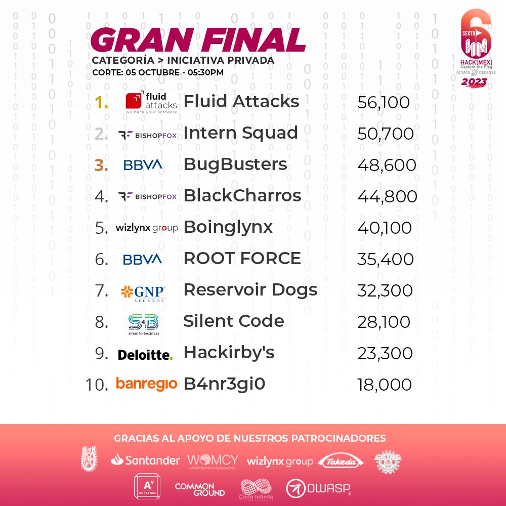 hackmexIPN tweet media