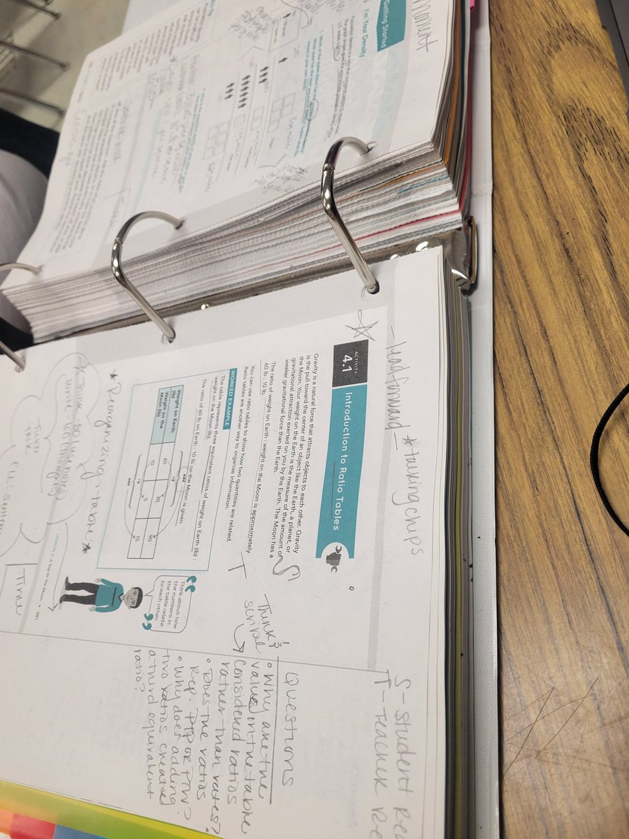 Bettina_Roseman's tweet photo. It's giving....I value "Doing The Math". I absolutely ❤️ Ms. Caldwell for her consistency in taking on the planning & preparation for each Carnegie Lesson. Ms. Hayes and Mr. Moody thnx for allowing me to share in this support. Her TIG markups are top-notch. #TheMathIsMathing https://t.co/Kqlg1QPafO