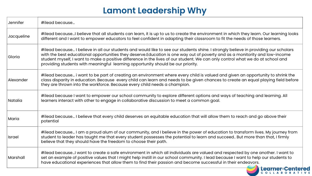 Learner-centered leadership looks like this....love being able to work with @LoriGonzalezEDU and her team define the future for @lamont_district @LCCollaborative #learningtogether #leadingtogether