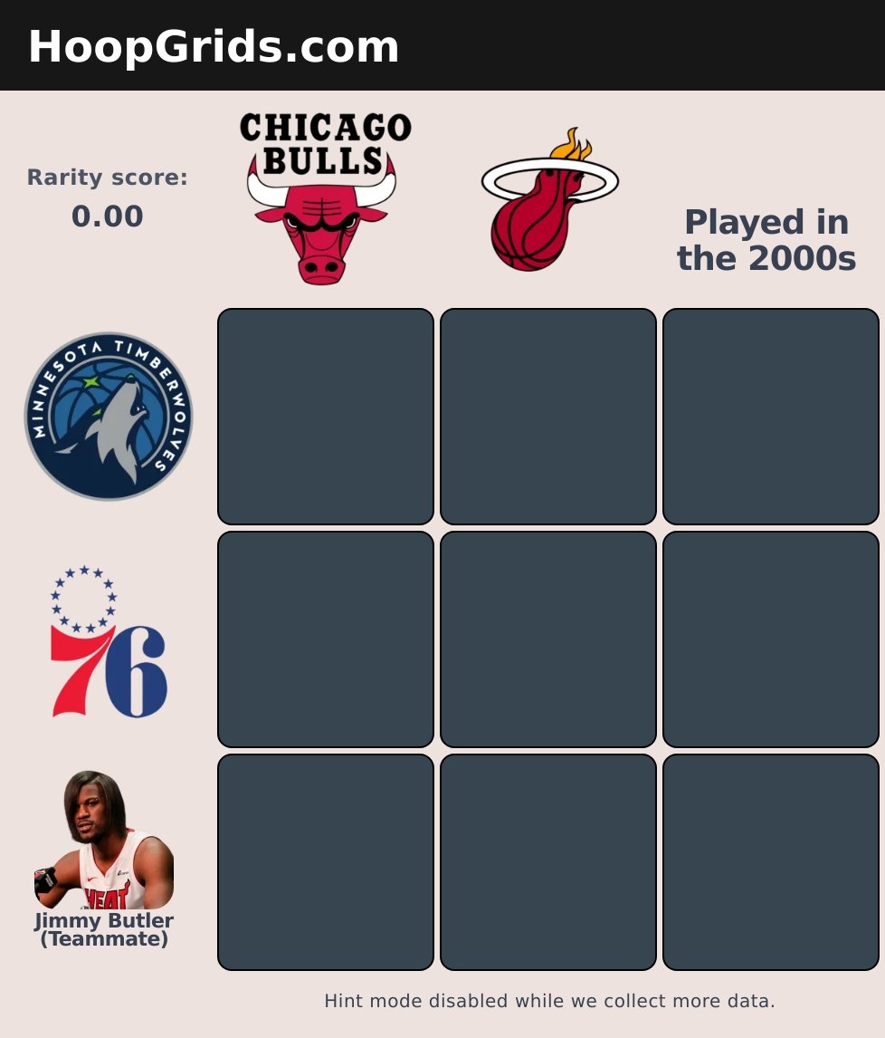 HoopGrids.com tweet media