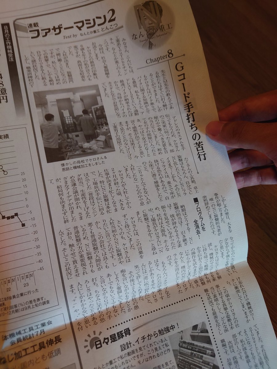nantoka_zyukou's tweet photo. 数年前は平凡なサラリーマン。

今は業界紙で連載をさせていただいている。

初めて旋盤に触った日、
不良出した日、怒られた日、
退職した日、転職した日、
バズった日、スベった日
これまでのそんな日々を書いています。
#ファザーマシン2 https://t.co/jRQ3DxDRIN