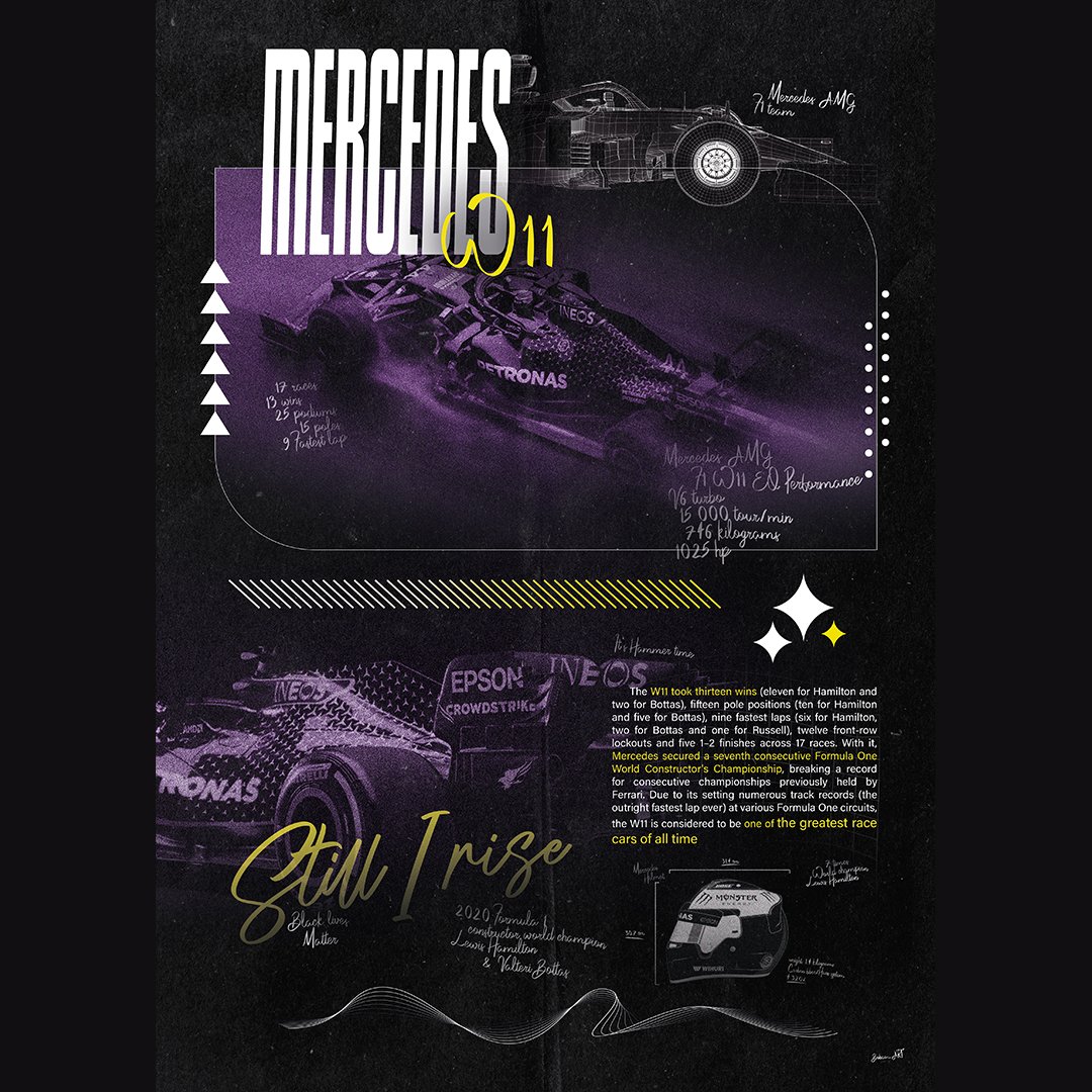 Bobaa_ART's tweet photo. Hey Twitter 👋
J'ai fait une petite affiche de la @MercedesAMGF1t x @LewisHamilton  pour mon bureau https://t.co/Y8I9sO1x6K