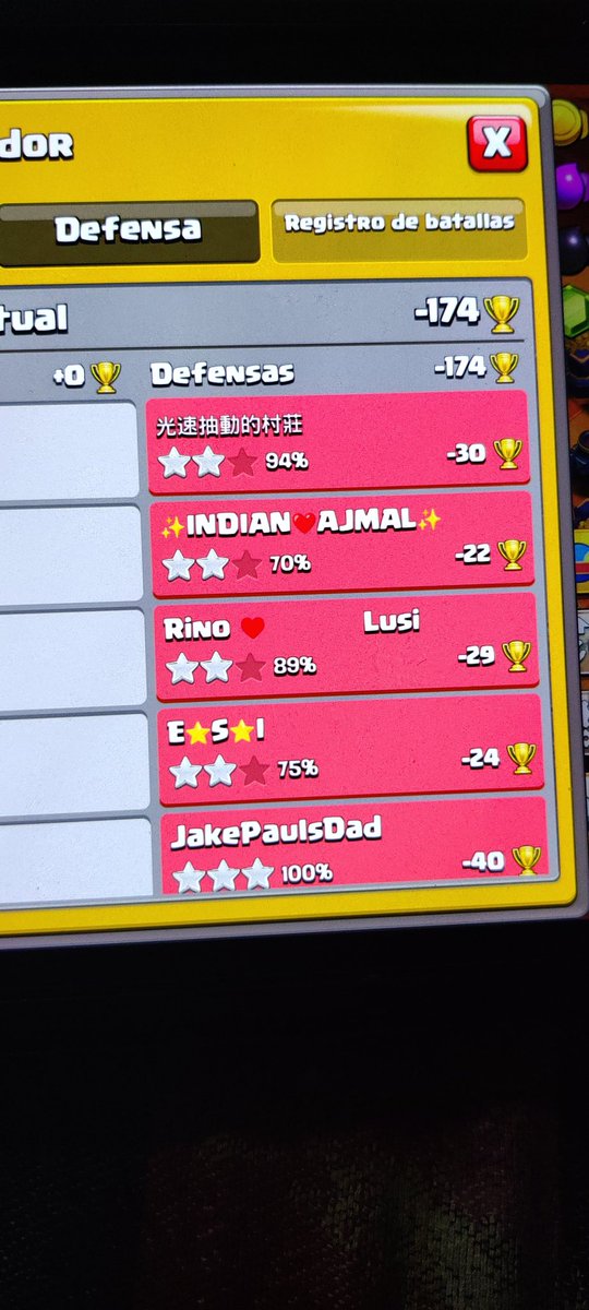 Twitch.tv/romeoia
Sorteo de $10 y 2 pases de oro