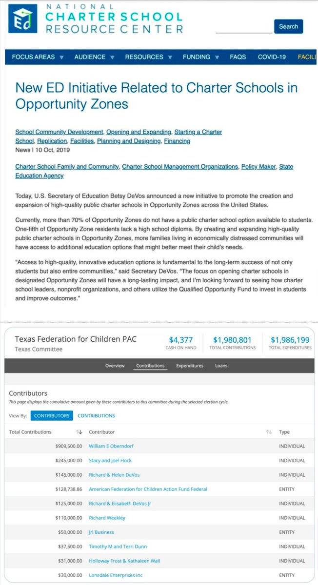 jshoreboston's tweet photo. @meganmmenchaca @houstonisdwatch @HoustonISD Mike Miles was hired by @GovAbbott vis-à-vis @TEAinfo to tank #HIDS schools.
Abbott stuck #HarrisCounty with 150 and City of #Houston with 99 Qualified Opportunity Zones, a gentrification tax diversion program! More than some states!
It's what Betsy DeVos Cabal demanded! https://t.co/ZIhXoEPAyx