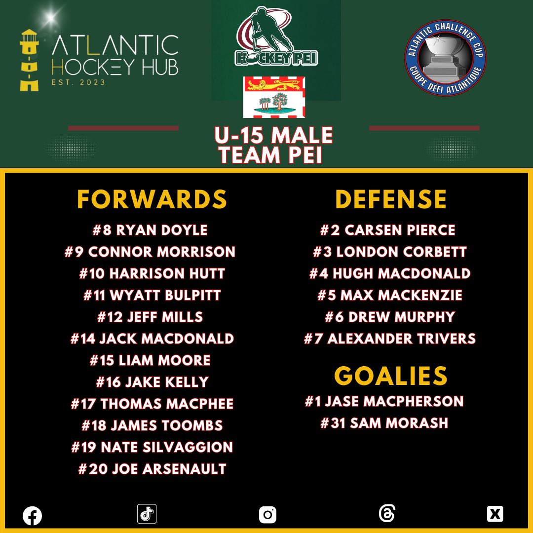 Moncton's Superior Propane Centre hosts the 26th Atlantic Challenge Cup and welcomes the best young hockey players from across
Atlantic Canada this weekend.

#AtlanticChallengeCup #AtlanticHockeyHub