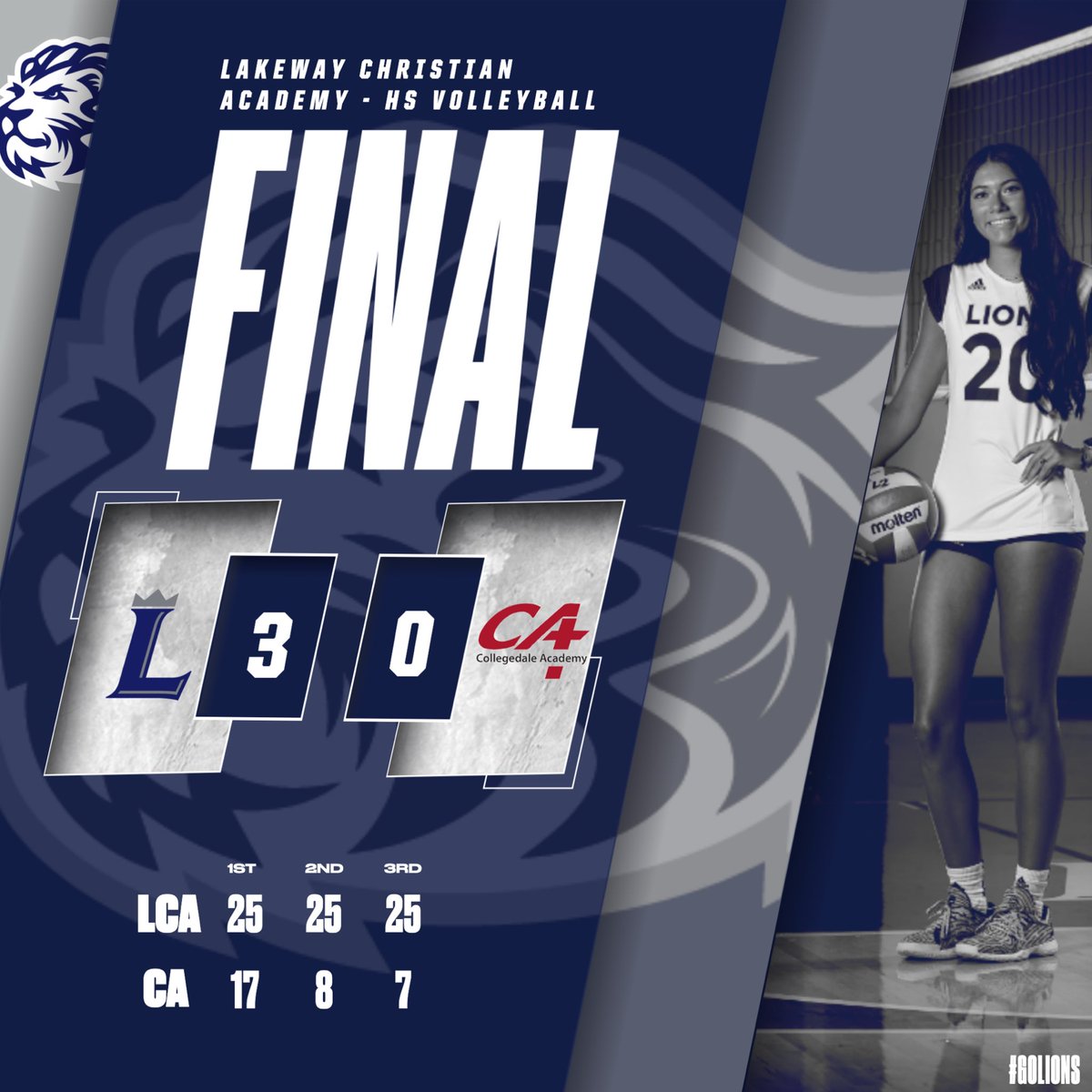 LakewayVB's tweet photo. That’s a W for the first round of the region tournament! Scores vs Collegedale Academy #lakewaylions #golions #lcavolleyball 🦁🏐 https://t.co/QrdpUZusHb
