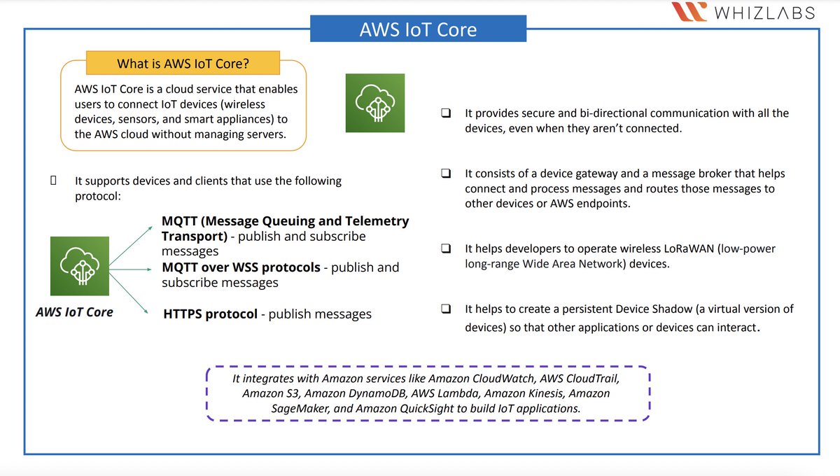 What is AWS IOT Core?  

AWS IoT Core 🌐 is a robust and scalable cloud service offered by Amazon Web Services (AWS) that enables seamless communication and management of IoT devices.  

#AWSIoT #IoTCore #DigitalTransformation #IoTInnovation #AWSExpert