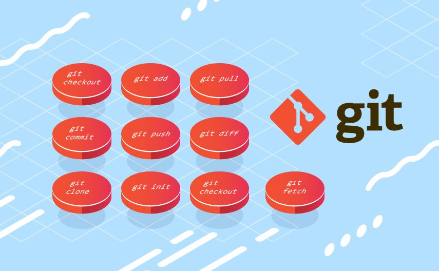 dev_vortex_'s tweet image. 🚀 #75days75newlearning - Day 3:
6 crucial Git commands every developer must master:
git init: Initialize repository
git clone: Copy repository
git add: Stage changes
git commit: Record changes
git pull: Fetch & merge
git push: Publish changes
🔄🌟
#GitCommands
#75HARD