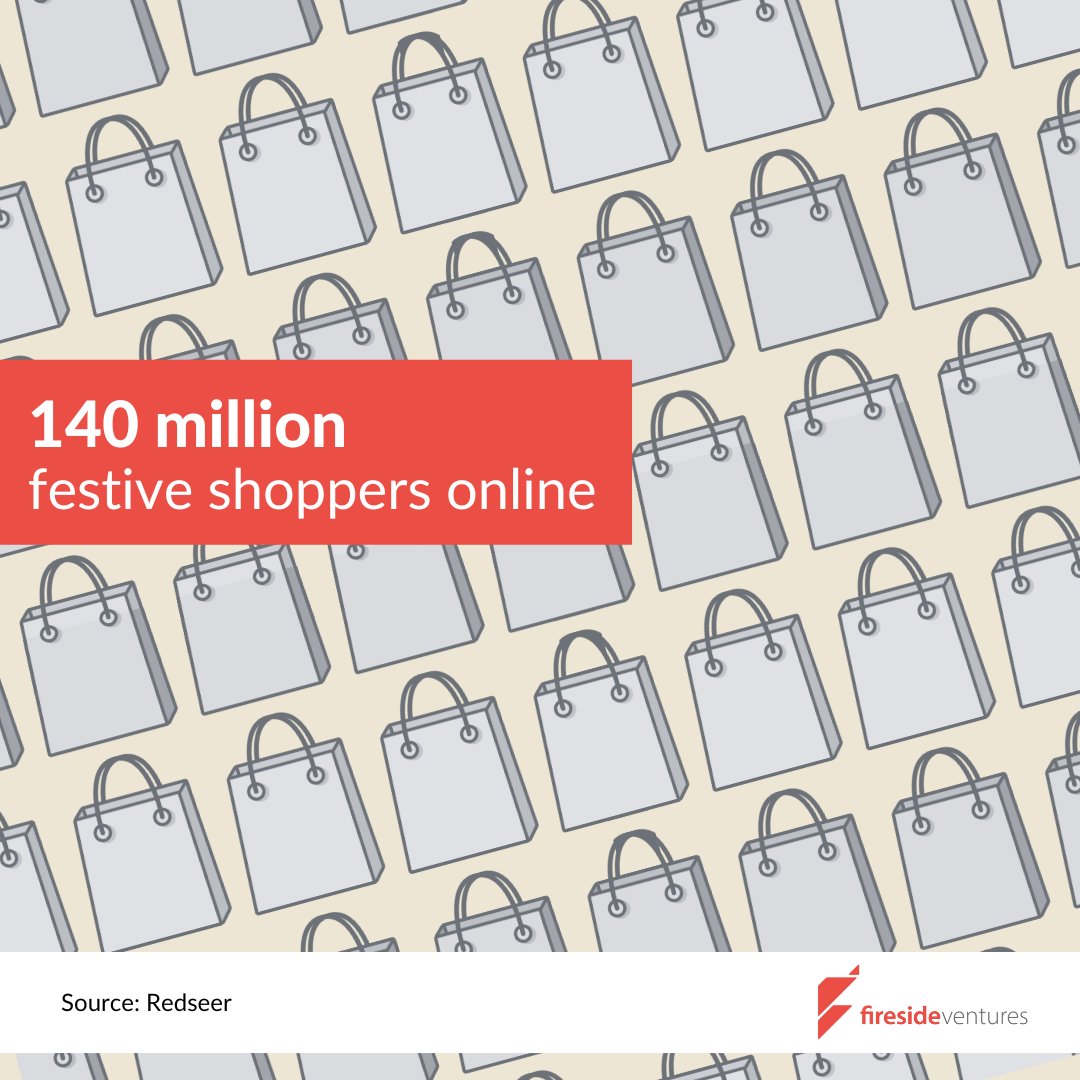 The latest research from @Redseer suggests that festive e-sales could touch ~INR 90,000 crores this year, almost 20% higher than last year. Its primary driver? A minimum of 140 million Indians shopping online from October to Diwali.
#FiresideIgnite #NewIndianConsumer #ecom #etail