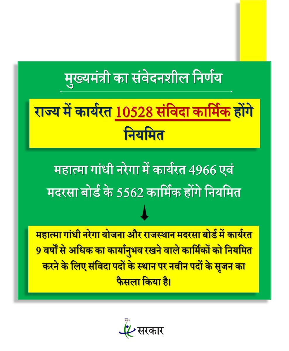 सरकार tweet media