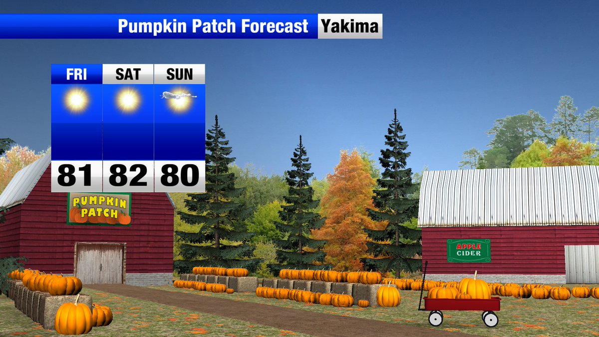 KNDUKNDO's tweet photo. Looking good this weekend! Enjoy it... Fall weather returns next week.
#warmfall https://t.co/rhK42XFtKE