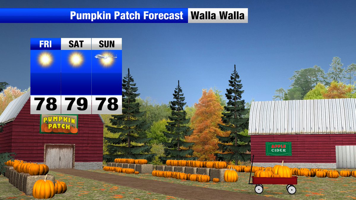 KNDUKNDO's tweet photo. Looking good this weekend! Enjoy it... Fall weather returns next week.
#warmfall https://t.co/rhK42XFtKE