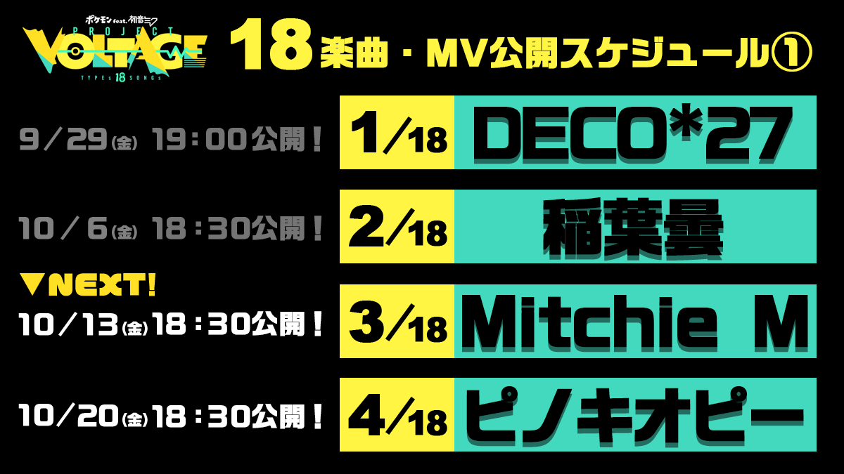 ポケモン feat. 初音ミク Project VOLTAGE 公式【ポケミク】 tweet media