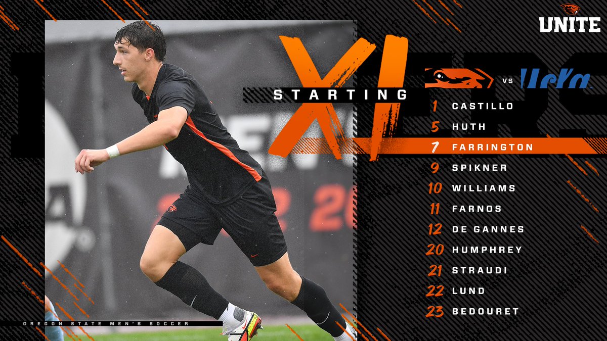Tonight's XI from Lorenz!

#GoBeavs