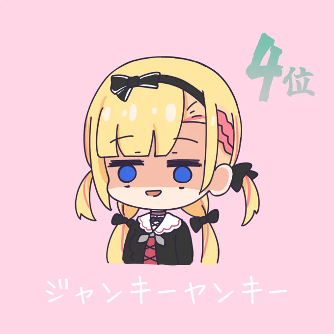 ジャンキーヤンキー #LinonArt #天籠りのん