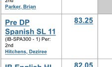 siahhh15's tweet image. Interim Progress report #IBprogram #CO2025 #footballrecruting
