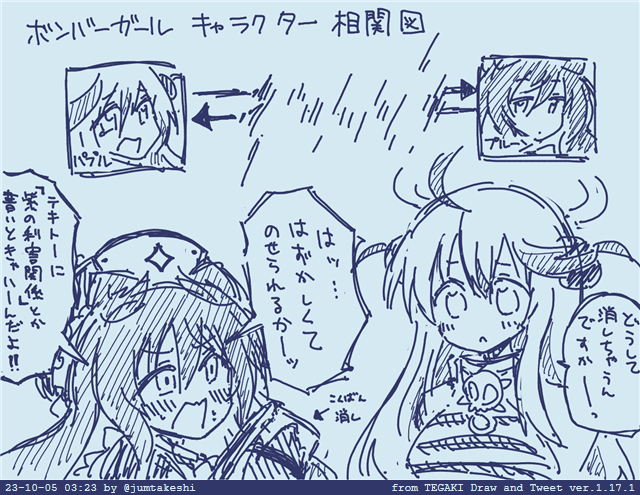 そうだ昨日一枚上げ忘れてた プルーンとパプルの相関図ネタバレになるんですけど、相関図作る時になんかこういうやり取りあったらいいな…と思って描きました