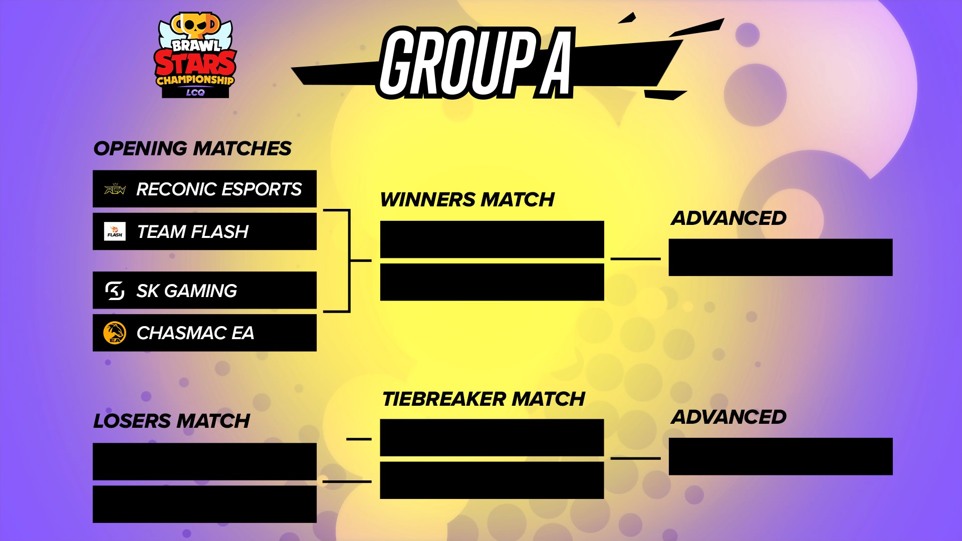 Brawl Stars Esports on X: Getting ready for the group stage, here are the  beginning matchups! ⚔️ See you bright and early tomorrow, 10am CEST 👋   ⏰ #BSLCQ23 #BrawlStars  /