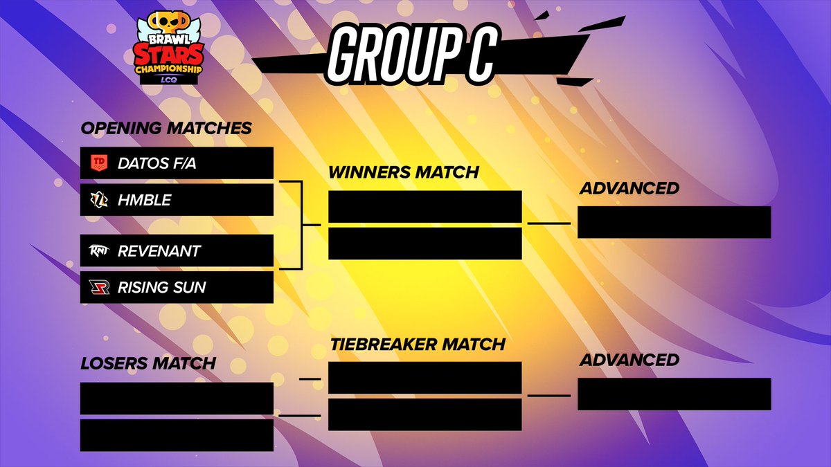 Brawl Stars Esports tweet media