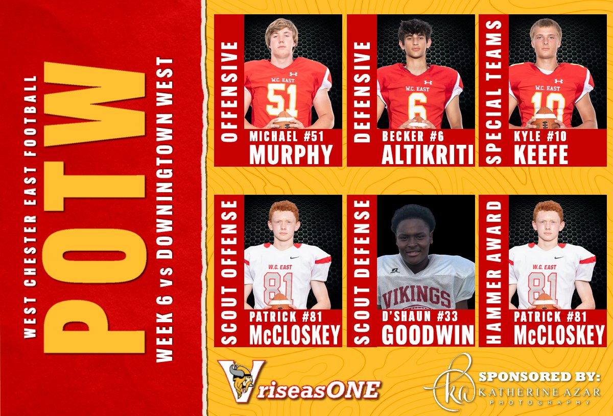 ⚓️Congrats to our Wk6 POTW vs. DWest⚓️

OFF: OL Mike Murphy
DEF: FS <a href="/BeckerAltikriti/">Becker Altikriti</a>
ST: <a href="/KyleKeefe11/">Kyle Keefe</a> 
Scout O and Hammer: WR Pat McCloskey
Scout D: LB D'Shaun Goodwin
#vikingpride #riseasONE