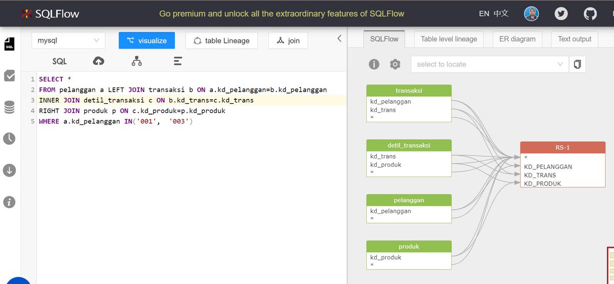 SQLFlow - lumayan membantu memvisualisasikan query, jadi lebih kebayang alurnya terutama jika join banyak tabel.

sqlflow.gudusoft.com