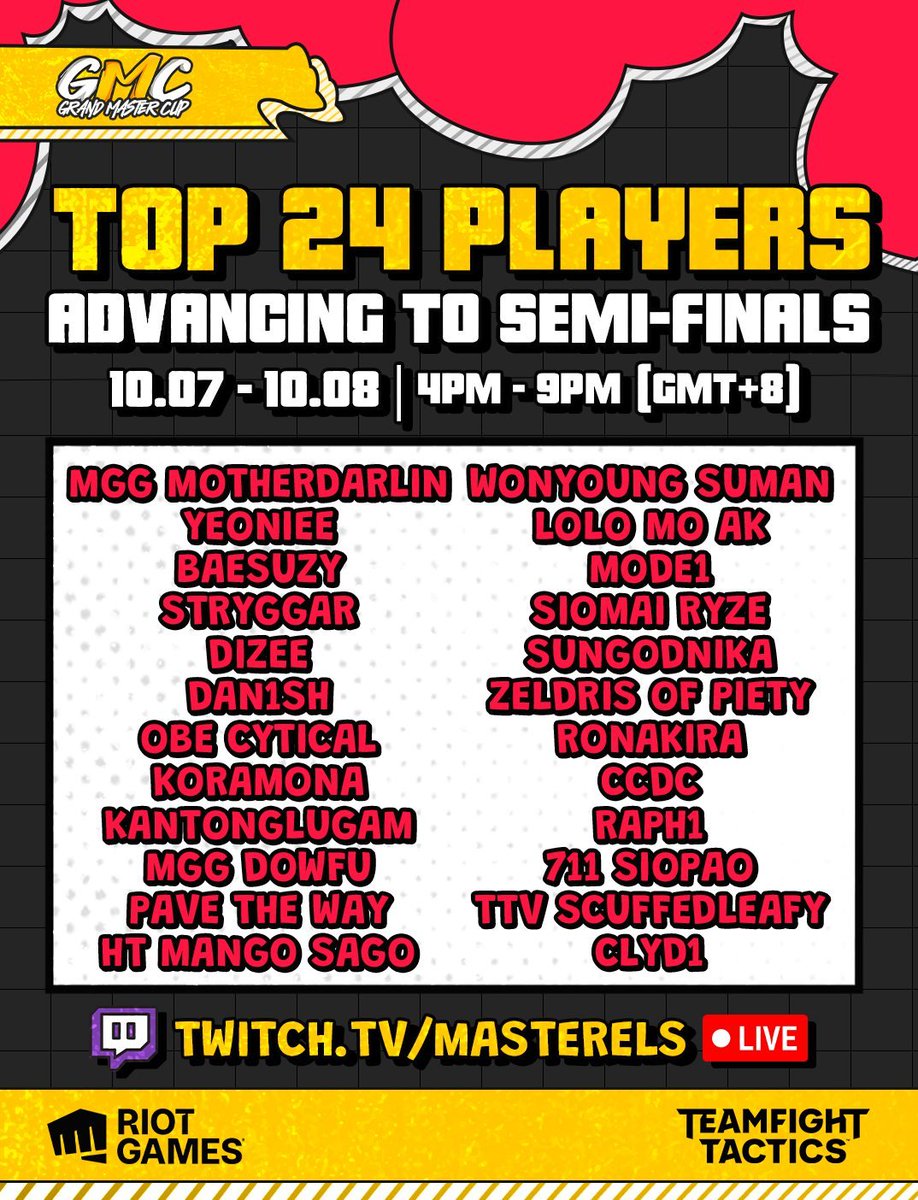 Grand Master Cup TFT - PH tweet media