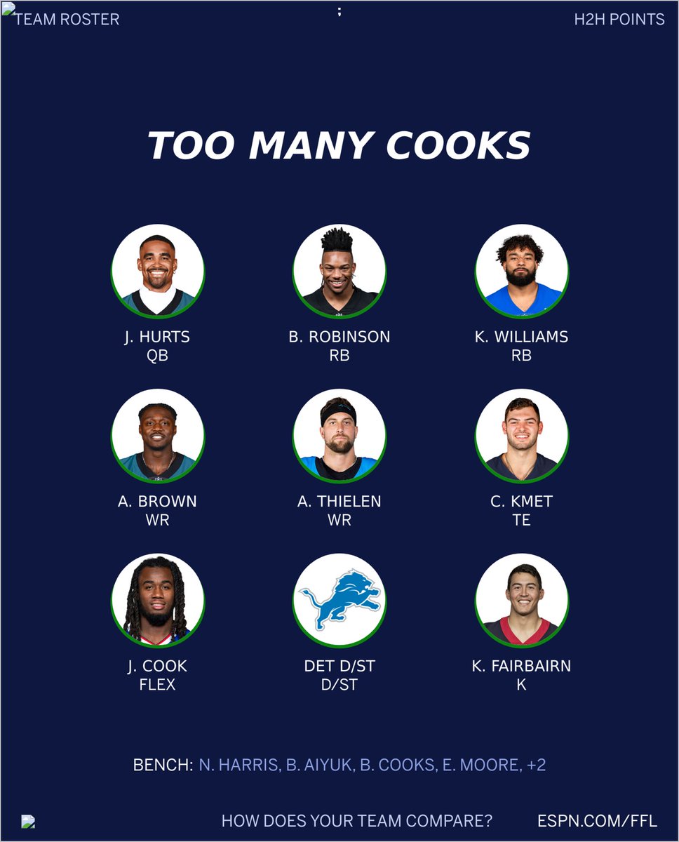 sam_guertin's tweet photo. Need help with WR2 this week: Brandon Aiyuk or Adam Thielen

Both play tough defenses &amp; while Dallas just lost Diggs, I won’t sleep on @MicahhParsons11 👀

Help me @FieldYates @DanielDopp @MatthewBerryTMR @MikeClayNFL @TheFFBallers, you’re my only hope(s)

#FantasyFootball https://t.co/S9NuEP53VY