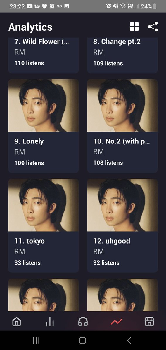 SophieRose87's tweet photo. Namjoon deserves our support! 
Please , rt  and comment with the tags 🙏 💙💙💙
I vote #Indigo by #RM for 
#KpopAlbumOfTheYear at #PopGoldenAwards
#방탄소년단RM https://t.co/fn4tmbCcOK