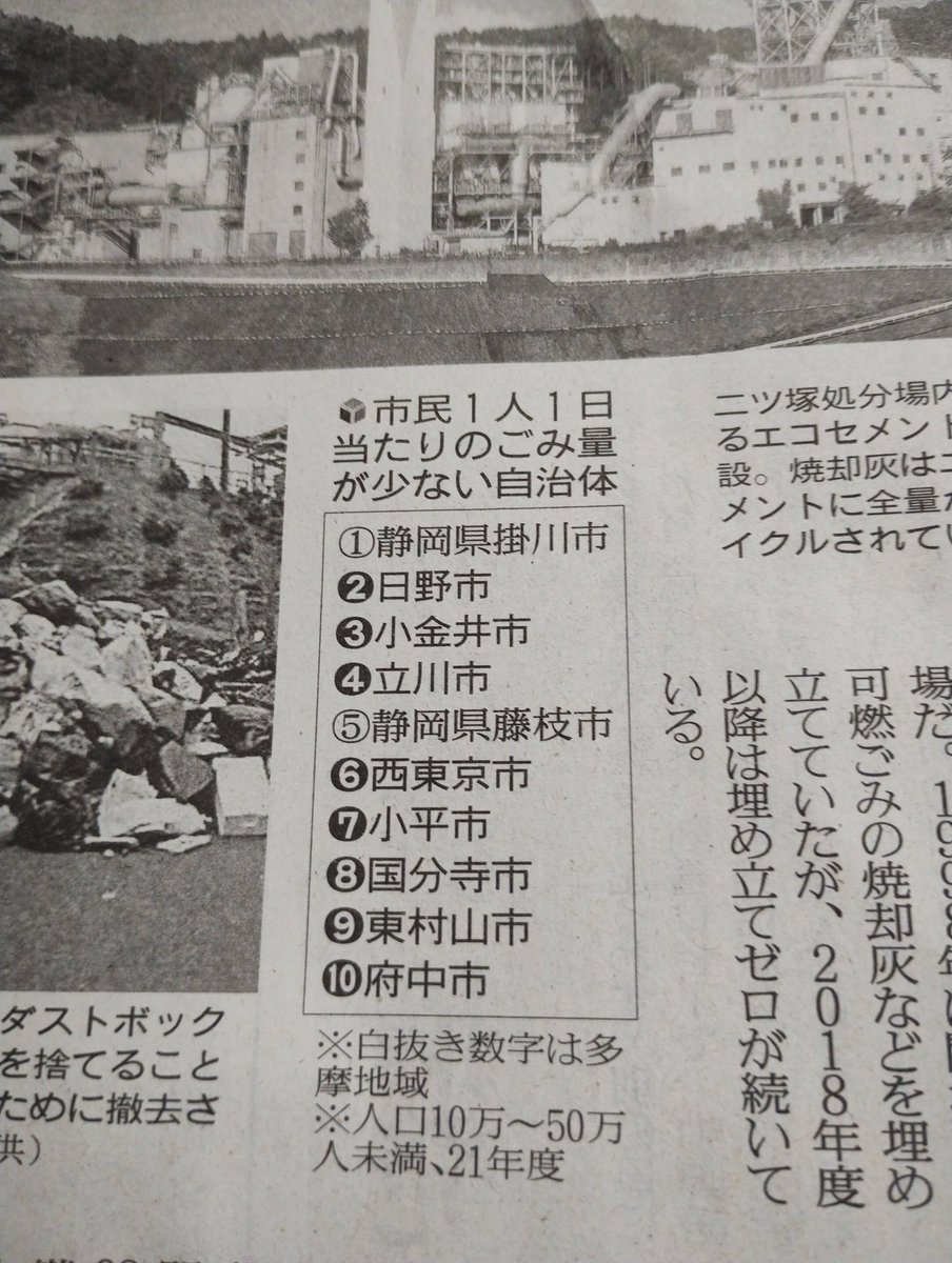 melanzane_'s tweet photo. ごみの話
一人一日あたりのごみの量の少い自治体に多摩の市が、国分寺は8位でした。
フードロスの意識がたかまってきて良い事と、、、メランツァーネの食べ残しは、大変少ないです。多分全体では3%あるかないかだと。作りすきで捨てる料理は０％に限りなく近いです。
これからも、、、
開店です。 https://t.co/oPIN20sI8o