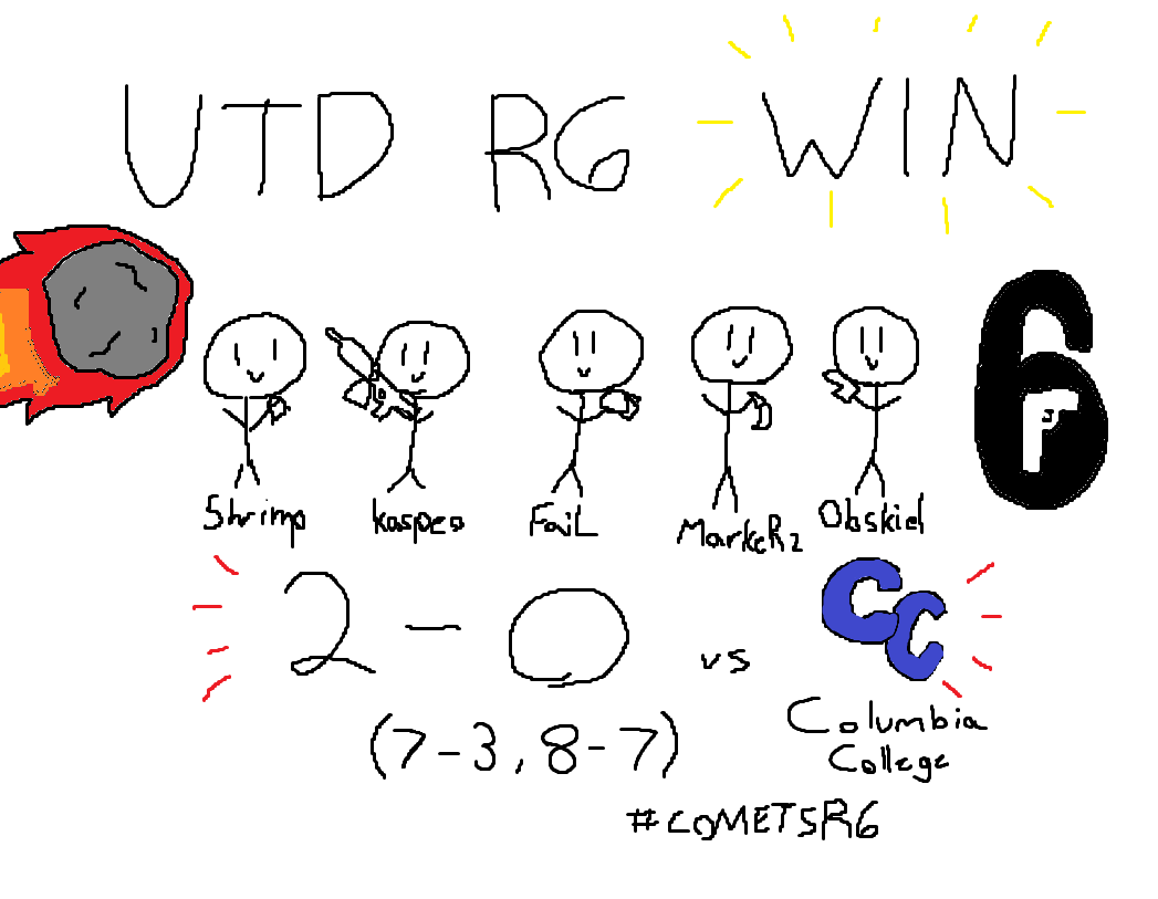 r6_utd's tweet photo. 🚨 SCORE UPDATE 🚨
We win 2-0 (7-3, 8-7) against @Cougar_Esports!!
We move to 3-1 in @nacestarleague, and our next match is tomorrow in CR6 against BAMA R6!
#CometsR6 https://t.co/zD6TrpRIVt