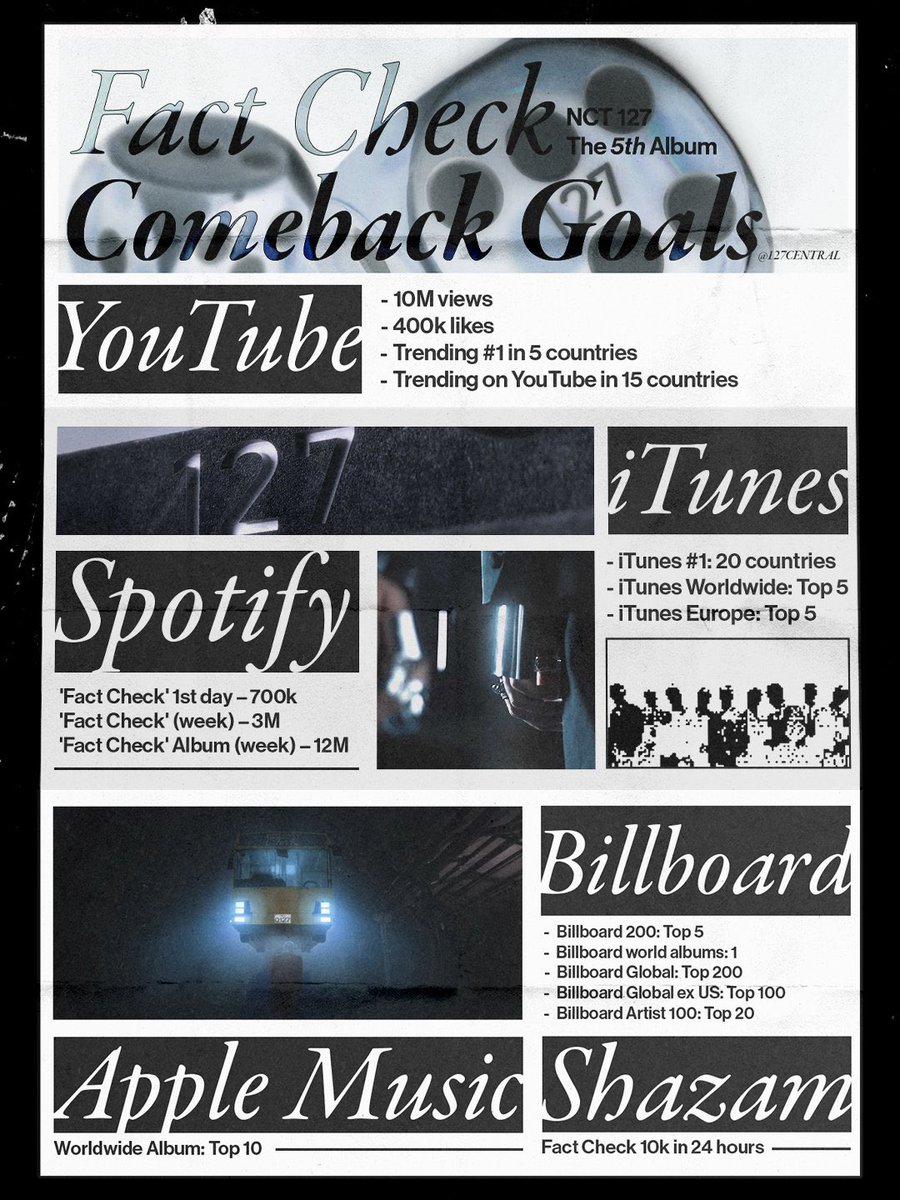 NCT 127 Fan Union tweet media
