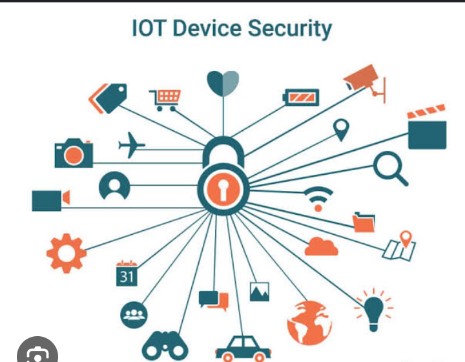 _Rega_n's tweet image. Day 6 Cyber Awareness Challenge: 🏡 Secure your smart devices. Change default passwords, update firmware, and protect your smart home. #CyberAwarenessChallenge #IoTSecurity #Day6