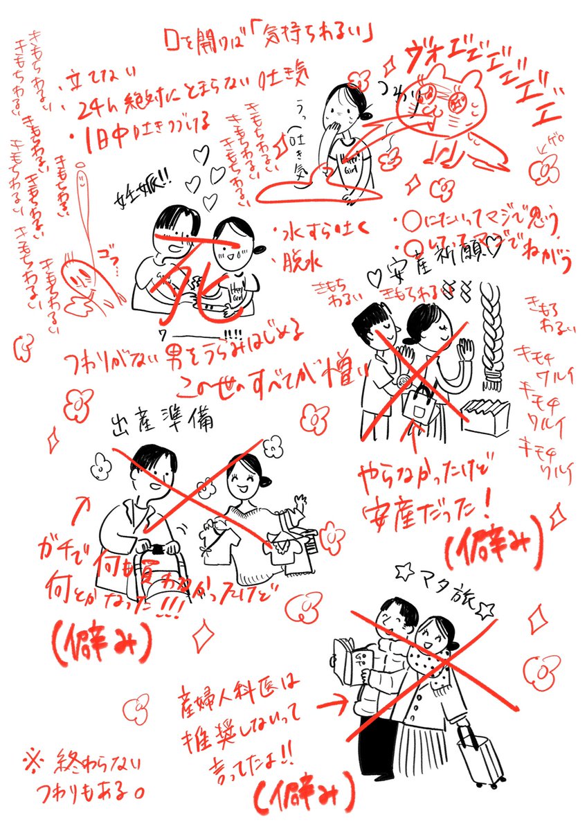 理想の妊婦生活にメスを入れます
※つわりが終わらなかったアンラッキーにんぷな私の場合だよ 