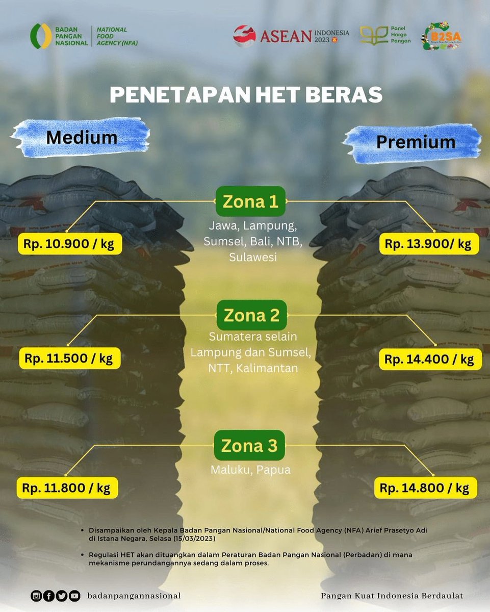 Silvy_2021's tweet photo. @MinmonPS7 Eng ing eeenng.....
El-Nino disetiap Akhir masa jabatan Presiden dan Pemilu akan diselenggarakan.....
#Musiman
Keadaan yang dipaksakan π€
#Terkondisikan https://t.co/7ATepFfrq8