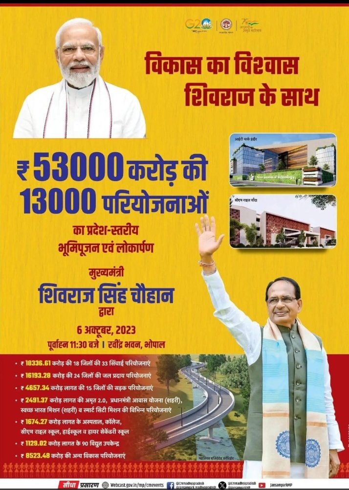 PatidarRose's tweet photo. विकास का विश्वास 
श्री शिवराज मामा के साथ ।

मुख्यमंत्री श्री @ChouhanShivraj द्वारा आज ₹53000 करोड़ की 13000 परियोजनाओं का प्रदेश-स्तरीय भूमिपूजन एवं लोकार्पण 

समय: पूर्वान्ह  11: 30 बजे 
स्थान: रवींद्र भवन,भोपाल https://t.co/9iXsjEFZnB