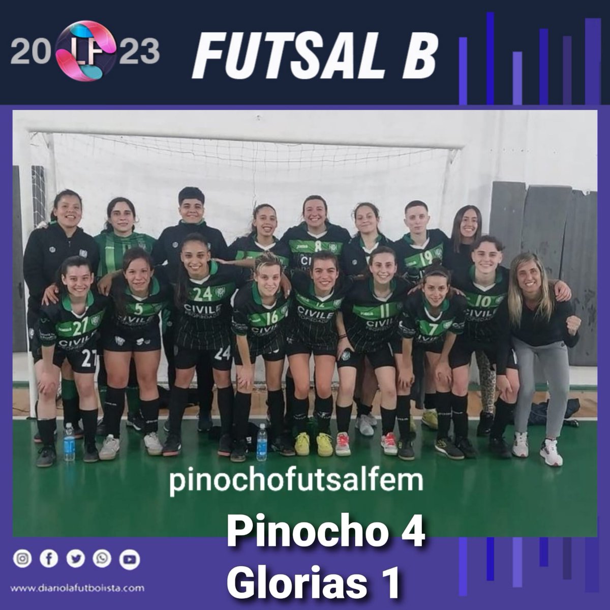 DiarioLaFutbol's tweet photo. Futsal B: Distancia de tres
Pinocho, con una derrota y una victoria en las última jornadas, mantiene el liderazgo. Gimnasia está a tres puntos. Nueva Estrella y Huracán no pierden las esperanzas por el Ascenso Directo.
https://t.co/TNRSxgcCO0 https://t.co/4GGuvhl1na