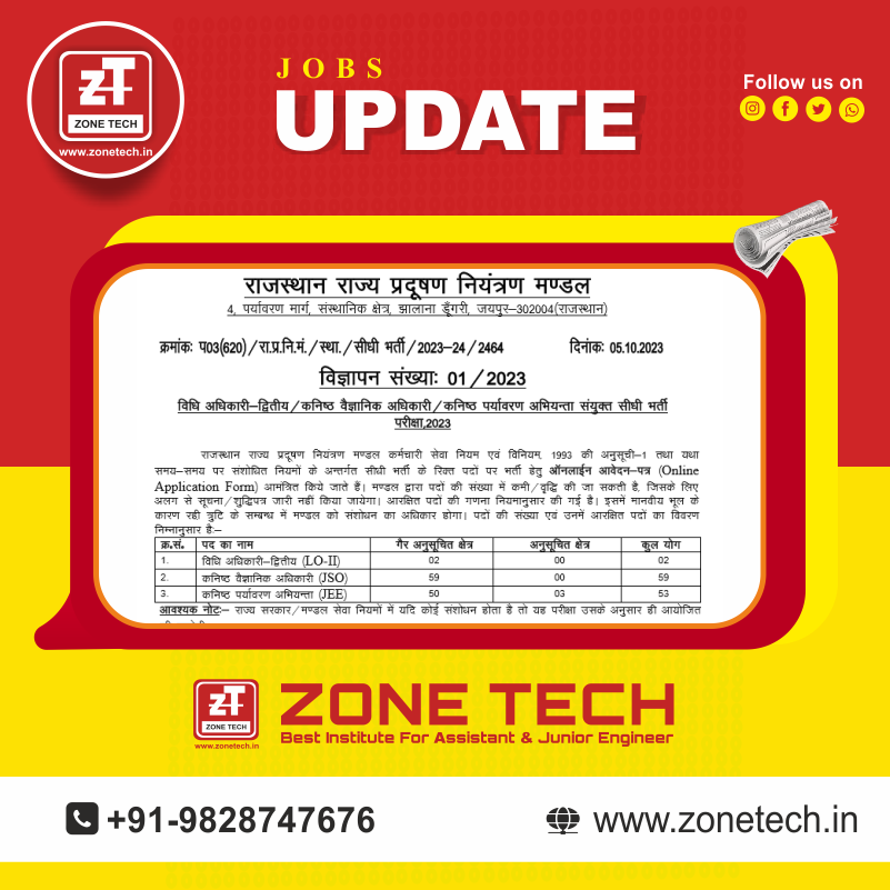 ZONETECH_Jaipur's tweet photo. 𝐑𝐒𝐏𝐂𝐁 𝐉𝐒𝐎 & 𝐉𝐄𝐄 𝐎𝐟𝐟𝐢𝐜𝐢𝐚𝐥 𝐍𝐨𝐭𝐢𝐟𝐢𝐜𝐚𝐭𝐢𝐨𝐧 𝐎𝐮𝐭....
✅ All Information About RSPCB JSO & JEE Civil Engineering
Exam :- https://t.co/lMI1Rd3xVs
#JSO #jee #civilengineering #rajasthan #polutioncontrol #board #CPCB #RPCB https://t.co/mSFG2j8X2i