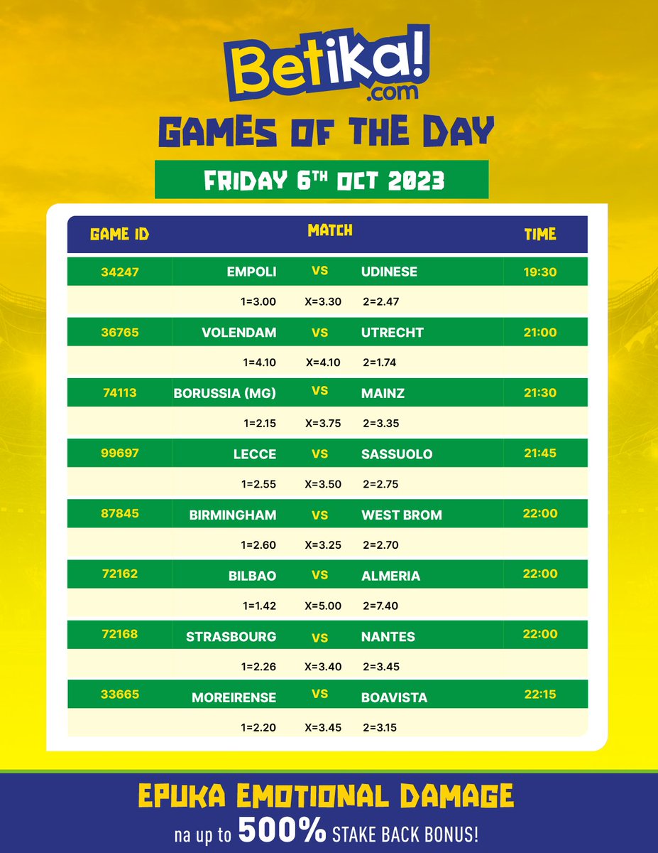 betikaKe's tweet photo. Tuki-get into the weekend umejitayarisha na float? 💸🤔

Ingia https://t.co/ZKqMWHeLmQ ujaze mfuko na HEAVY WINS 💰 from the HIGHEST BOOSTED ODDS! Alafu umeskia? 👂Ku withdraw pia ni FREE! 🥳

Jipange mapema usiite watu fake friends 🤭 #JukwaaLaMabingwa #HappyCSWeek https://t.co/P0UPgAuLys