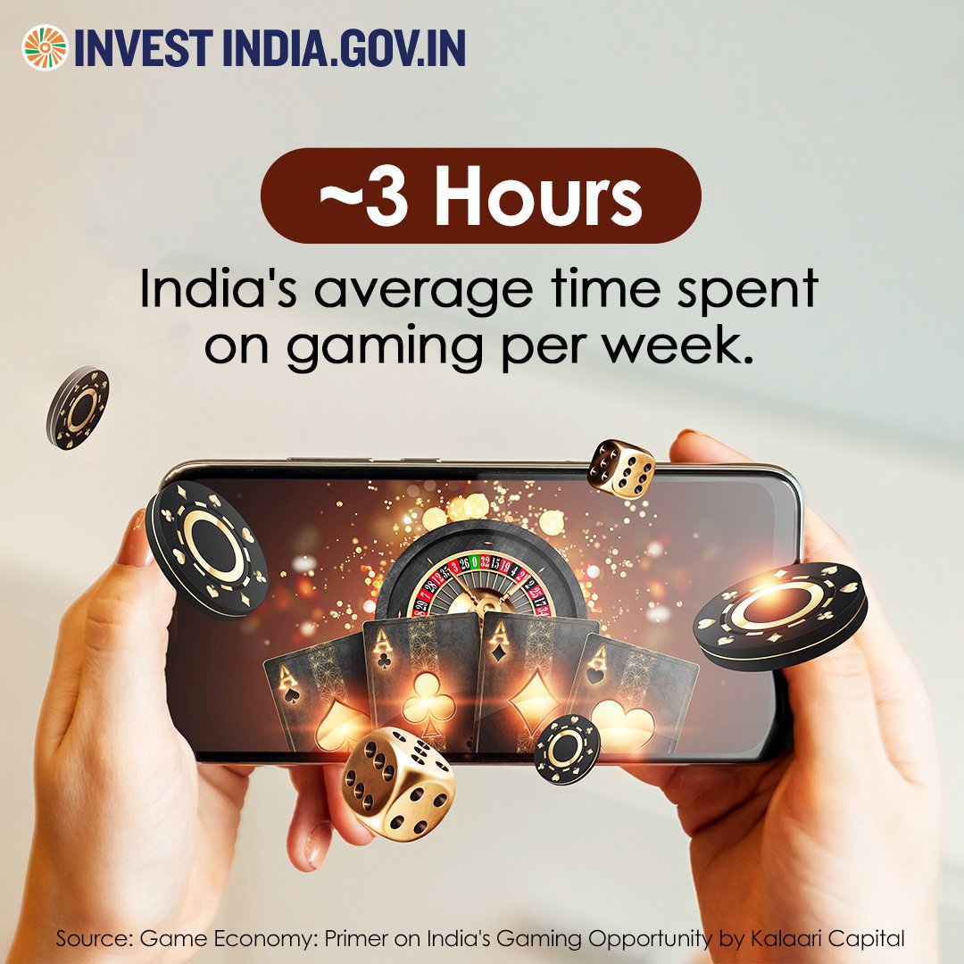 According to a @Kalaari report, social engagement is the biggest motivator for #gaming in #NewIndia, inspiring users to dedicate 11% of their smartphone time to gaming, devouring 2GB of mobile data per month. Know more: bit.ly/II_Gaming #GamingIndustry #InvestInIndia