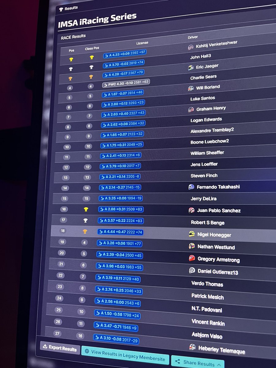 Digunho86's tweet photo. Two back to back P3’s going into the 10hrs @iRacing 10Hrs of Road Atlanta feels good 😮‍💨 #simracing #iRacing #simagic #heusinkveld #trakracer https://t.co/6GT5El1PQO