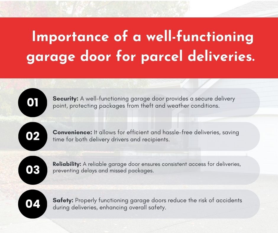 ChicagoILGarage's tweet photo. Made Easy! 📦🚪 Your garage door isn't just an entrance; it's a gateway to convenience. A well-functioning garage door ensures seamless parcel deliveries, providing security and efficiency for your online shopping needs. Keep the packages flowing smoothly! #GarageDoorConvenience https://t.co/cORvYP9I9G