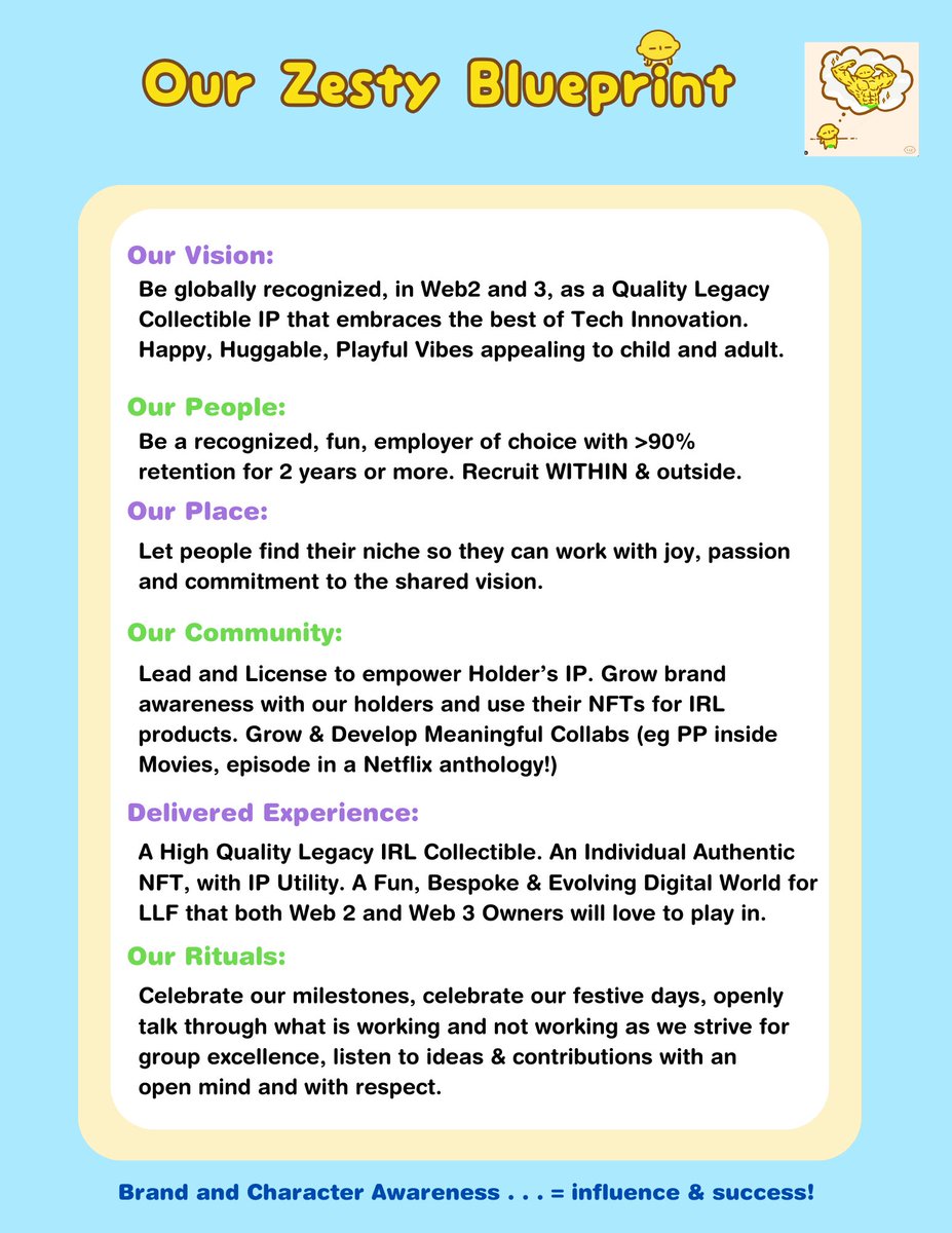 Brand Awareness can only grow 🪴 with a well thought out plan.....

Today we present a sneak peek🫣 of part of the Little Lemon Friends manifesto 🔥

Live Laugh Lemoonnnnn 🚀 🍋