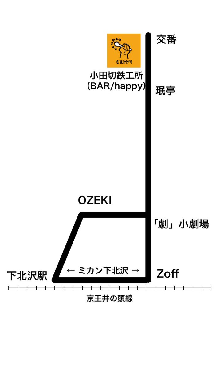 otagiritekkoujo tweet picture