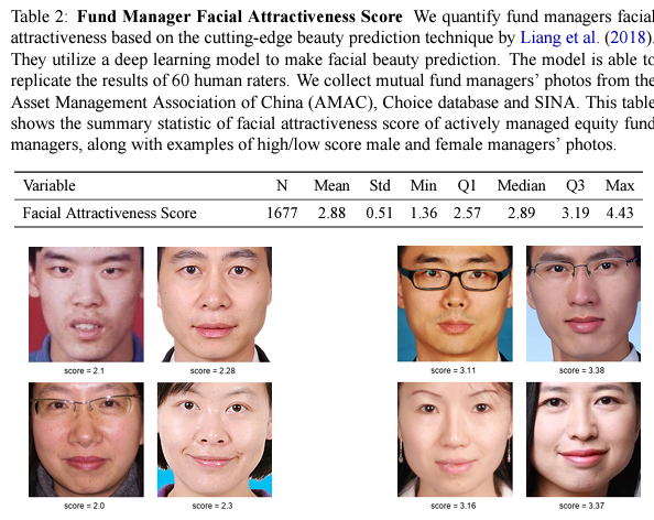 imagine waking up to see that scientists used your photo as an example of an ugly person