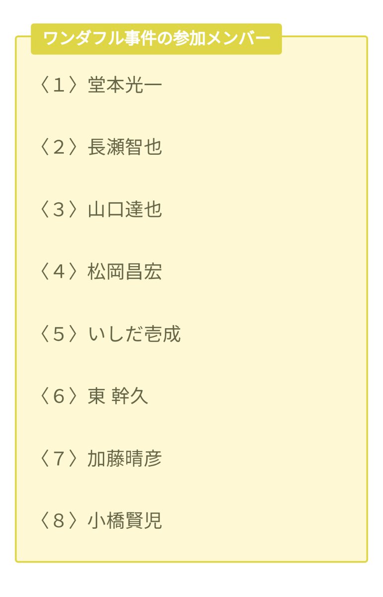 光一 ワンダフル 長瀬 ウラ 中居騒動に関連した画像-02