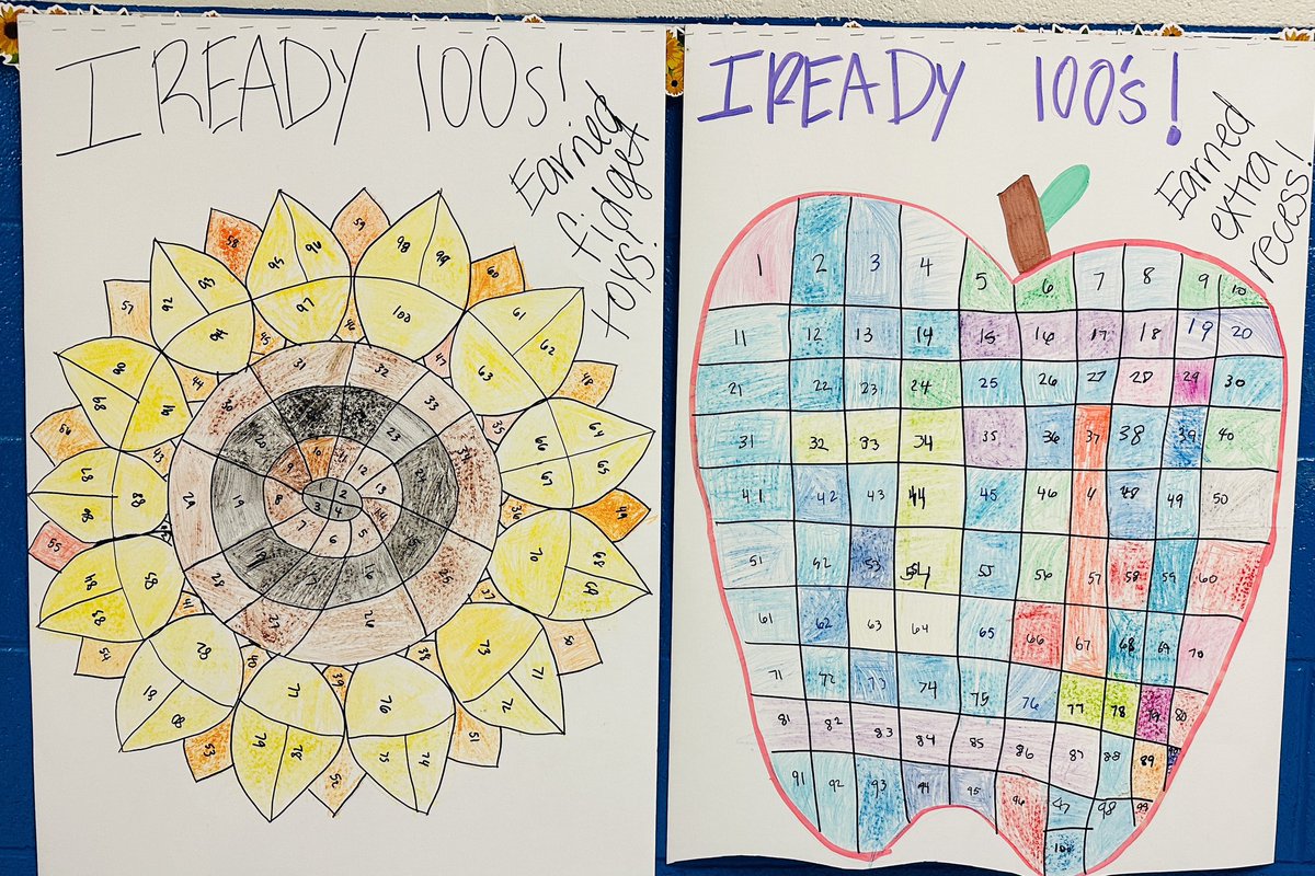 So very proud of these 100s! Working on our 3rd design! Almost to 300 100s! <a href="/BESBartlett/">BESBartlett</a> #SimplyTheBESt