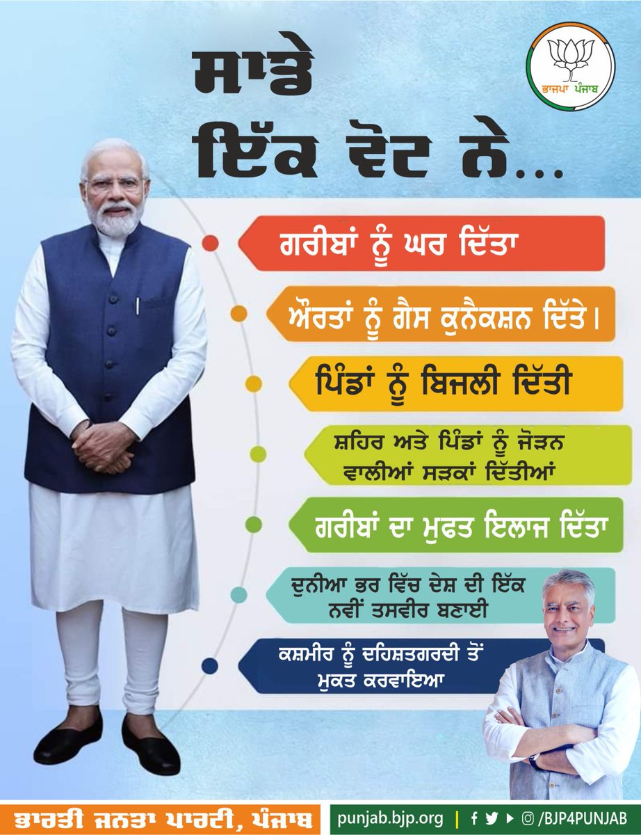BJP4Punjab's tweet image. ਸਾਡੇ ਇੱਕ ਵੋਟ ਨਾਲ ਜੇਕਰ ਇਨ੍ਹਾਂ ਕੁਝ ਹੋ ਰਿਹਾ ਹੈ ਤਾਂ ਇਸ ਵਾਰ ਵੀ ਸਾਡਾ ਵੋਟ ਭਾਜਪਾ ਨੂੰ ।
#ModiIn2024
#SevakBharatKa